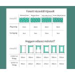 Prémium velúr fonott rácsvédő - Menta